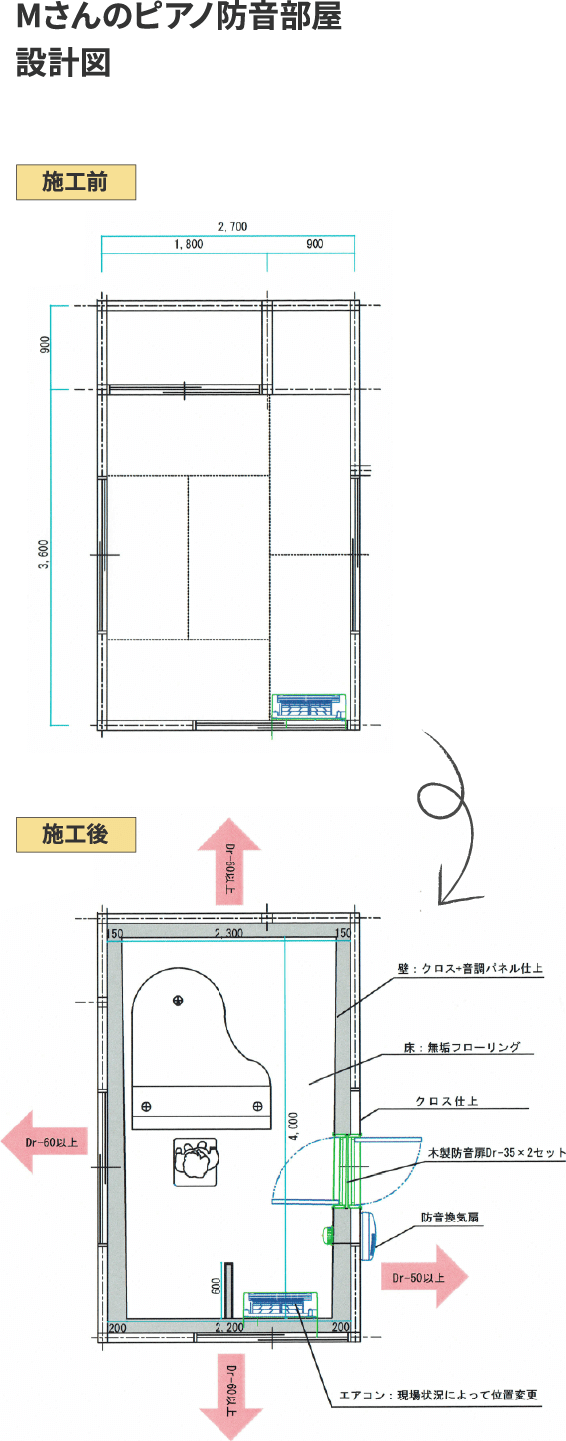 Mさんのピアノ防音部屋設計図